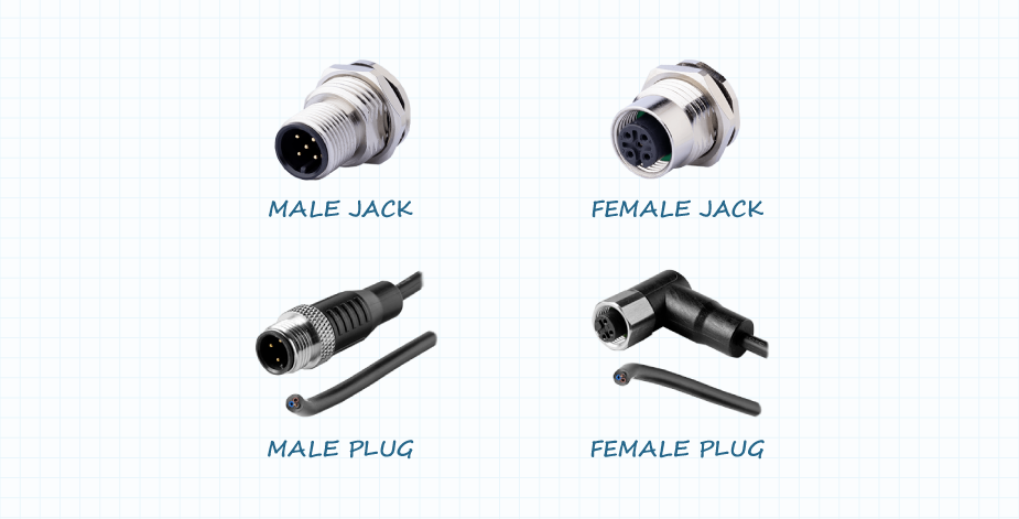 Gender jacks and plugs